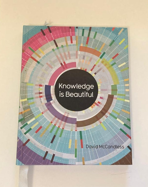 Knowledge is beautiful - David McCandless (FIrst edition)