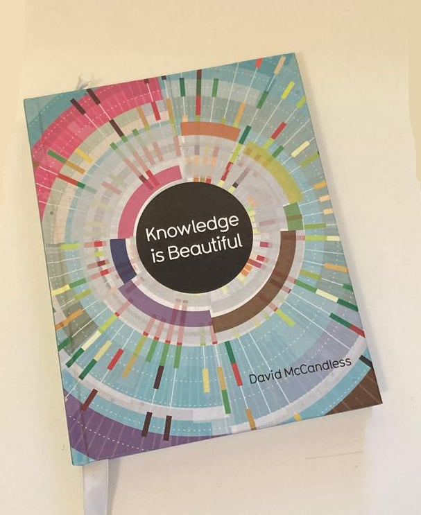 Knowledge is beautiful - David McCandless (FIrst edition)