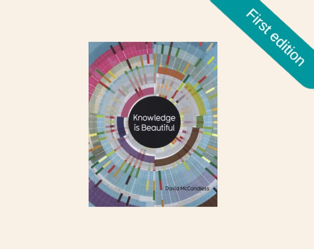 Knowledge is beautiful - David McCandless (FIrst edition)